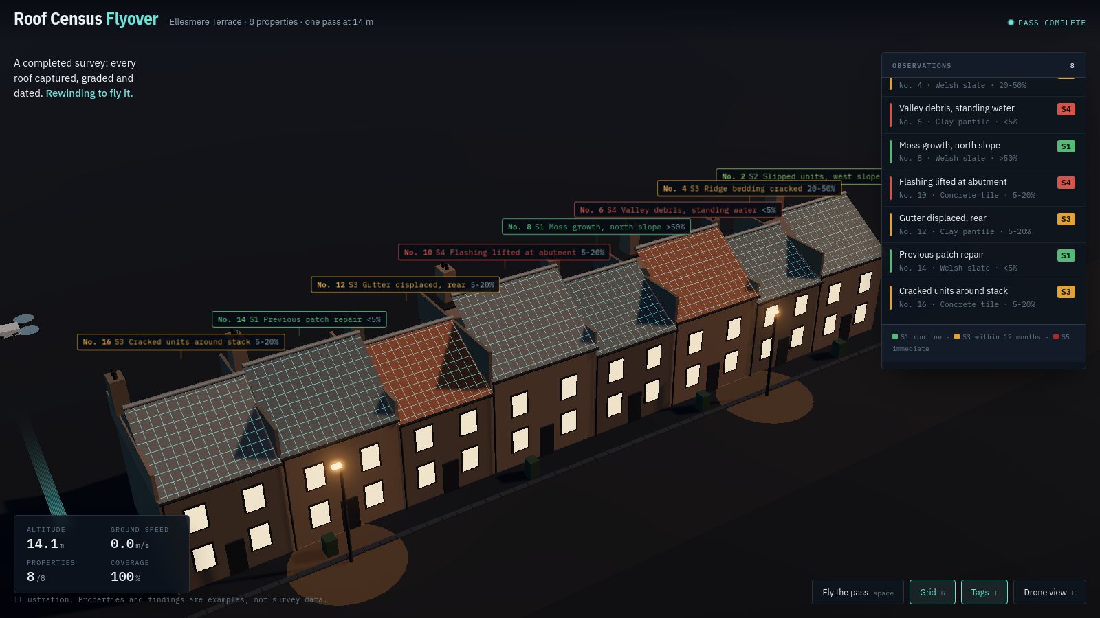A drone passes over a terrace of eight houses, each roof marked with a survey grid and a graded finding tied to its door number.