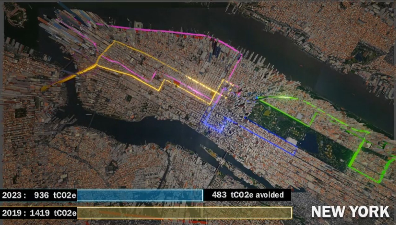 Route optimisation reducing CO2 emissions in New York